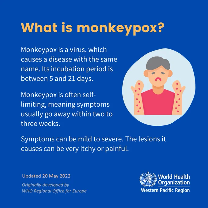 Illustration of a person with a sad expression showing off red spots 

Text: What is monkeypox? Monkeypox is a virus, which casues a disease iwth the same name. Its incubation period is between 5 and 21 days. Monkeypox is often self-limiting, meaning symptoms usually go away within two to three weeks. Symptoms can be mild to serve The lesions it causes can be very itchy or painful.