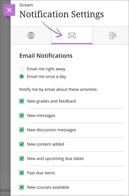 The Notifications Settings panel in Blackboard. Highlighted is the Email notifications tab (icon appears as an envelope) and contains options for when to receive notifications and what to include (such as New Messages, New Content Added)