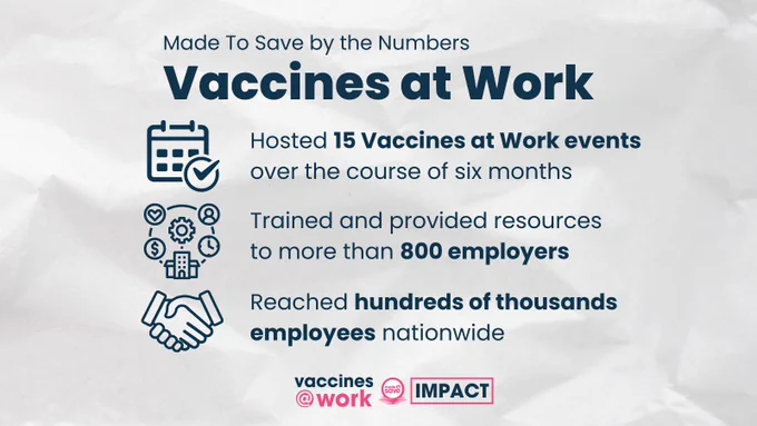 Image with white background and text that reads: Made To save by the numbers, Vaccines at work