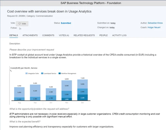Screenshot of the link target .. the request to improve CPEA consumption