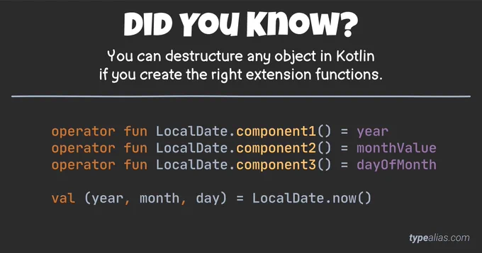 Did you know?

You can destructure any object in Kotlin if you create the right extension functions.

operator fun LocalDate.component1() = year
operator fun LocalDate.component2() = monthValue
operator fun LocalDate.component3() = dayOfMonth

val (year, month, day) = LocalDate.now()