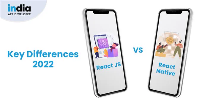 React Native is being used by a lot of enterprises all over the world. Skype, Microsoft, Uber Eating, and Facebook are all widely used software in a variety of industries. If you decide to utilise React Native or ReactJS in your business, you must first grasp the business standards and assess if they are appropriate for your project. Finally, and most crucially, what should you inform your engineers about React Native before making the switch?
