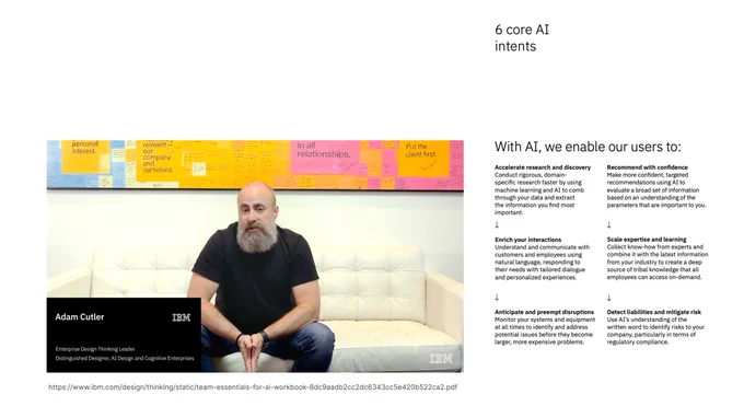 Man with beard seated on couch in front of a large display of post-it memos. Reads "Adam Cutler IBM Distinguished Designer" with 6 core AI intents within the tweet body