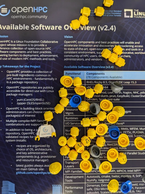 OpenHPC data sheet with our famed OpenHPC lego people, and lots of scattered lego heads.