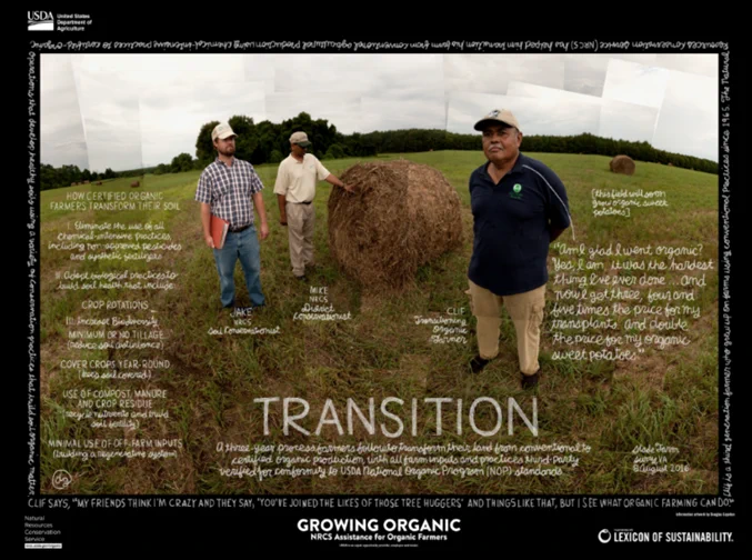 organic ag graphic