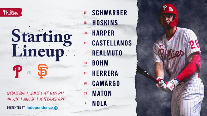 Philadelphia Phillies starting lineup for June 1 vs. San Francisco Giants at 6:05 p.m.

Left field: Kyle Schwarber
First base: Rhys Hoskins
Designated hitter: Bryce Harper
Right field: Nick Castellanos
Catcher: J.T. Realmuto
Third base: Alec Bohm
Center field: Odúbel Herrera
Second base: Johan Camargo
Shortstop: Nick Maton
Pitcher: Aaron Nola