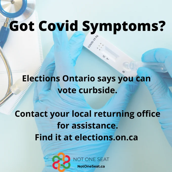 An image of gloved hands performing a covid rapid antigen test. The text reads "Got Covid Symptoms? Elections Ontario says you can vote curbside. Contact your returning office for assistance. Find it at elections.on.ca"