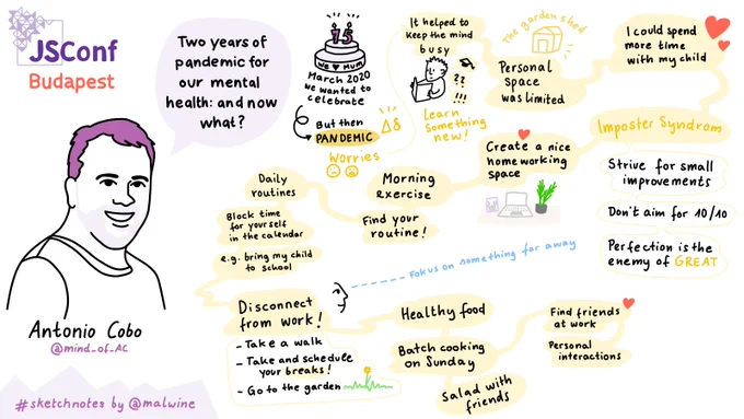Sketchnotes sharing tips and tricks to take care about yourself during the pandemic