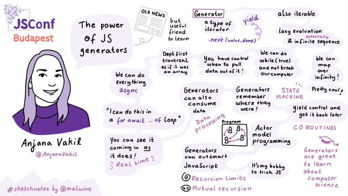 Visual notes for Anjana’s talk on generators in JavaScript 