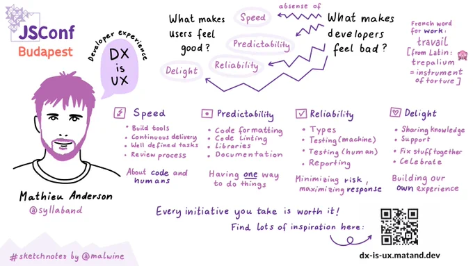 Visual notes on how to build a better developer and user experience
