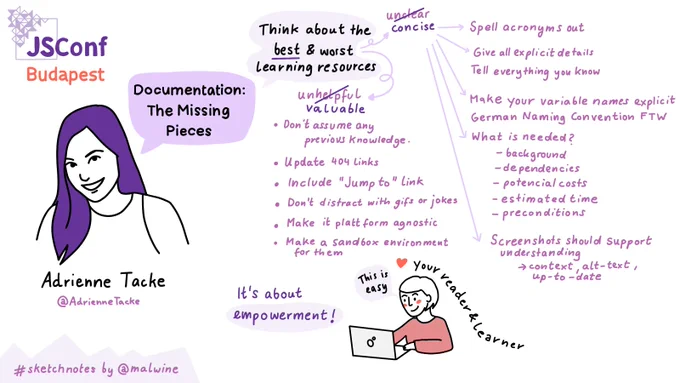 Visual notes on how to make documentation and learning resources better