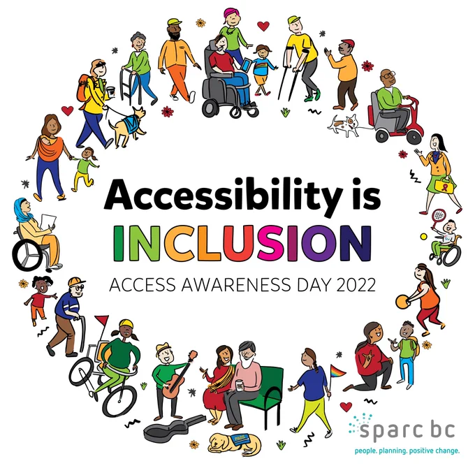 Text reads “Accessibility is Inclusion. Access Awareness Day 2022”. The word Inclusion is in rainbow colours. Text surrounded by circle of graphic drawings of people with diverse disabilities. Sparc BC logo at bottom.