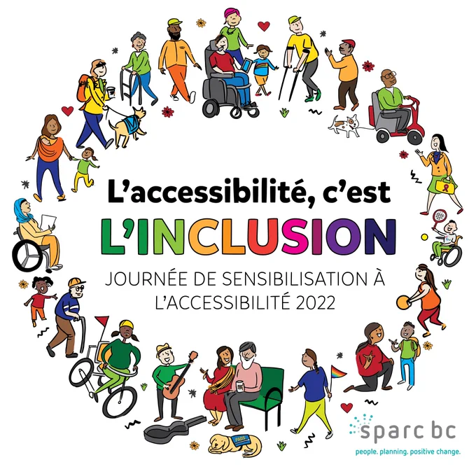 Le texte lit «L'accessibilité est l'inclusion. Journée de sensibilisation à l'accès 2022».
Le mot Inclusion est dans les couleurs de l'arc-en-ciel. 
Le texte est entouré d'un cercle de dessins graphiques des personnes en situation de handicap.
Logo SPARC BC en bas.  
