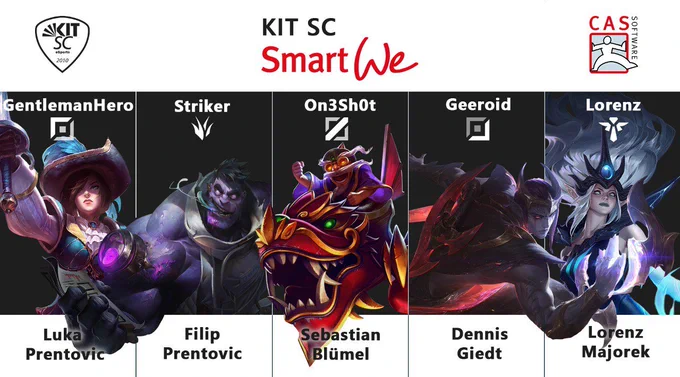 Weißer Hintergrund. Oben links: KIT SC eSports Logo. Oben rechts: CAS Logo. In der Mitte 5 Spalten mit den Positionen unserer neuen Spieler für das Team KIT SC SmartWe.