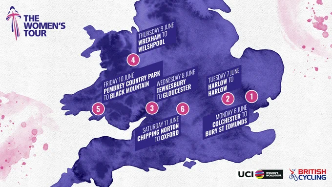 The Women's Tour 2022