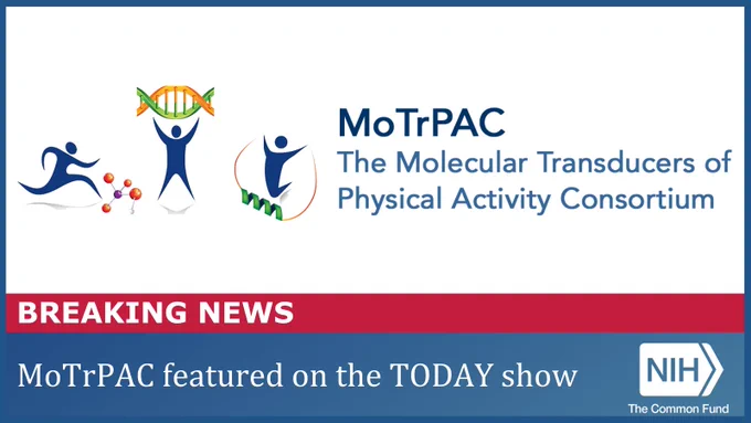 MoTrPAC The Molecular Transducers of Physical Activity Consortium. Breaking News. MoTrPAC featured on the TODAY show. NIH The Common Fund. 