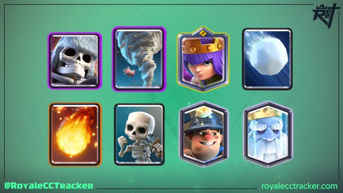 Royale Classic Challenge Tracker 12 Win Deck. www.royalecctracker.com