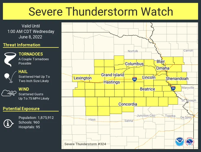 This graphic displays Severe Thunderstorm watch number 324 plotted on a map. The watch is in effect until 1:00 AM CDT. The watch includes parts of Iowa, Kansas, Missouri and Nebraska. The threats associated with this watch are a couple tornadoes possible, scattered hail up to two inch size likely and scattered gusts up to 75 mph likely. There are 1,875,912 person in the watch along with 960 schools and 95 hospitals.