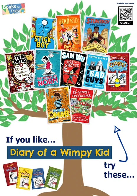 A tree with books in the branches, the caption 'If you like diary of a wimpy kid try these'. Books include The World of Norm, Planet Omar, Sam Wu, Stuntboy and Tom Gates
