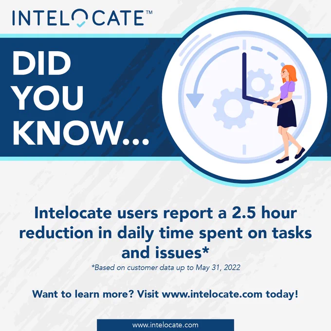 An illustration of a lady moving a clock's hands backwards, with the text - Did you know Intelocate users report a 2.5 our reduction in daily time spent on tasks and issues