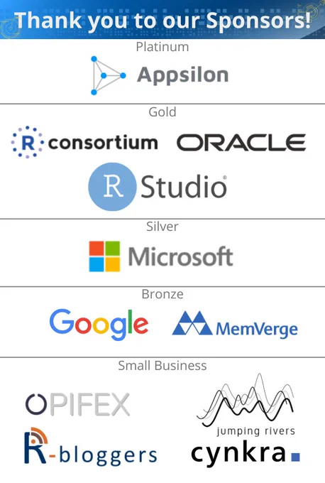 Logos of #useR2022 sponsors
