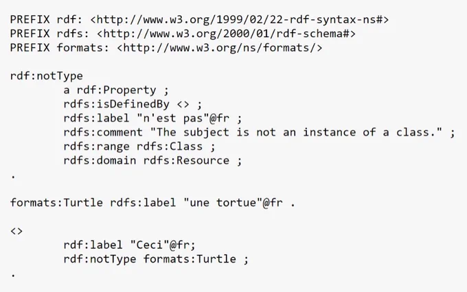 PREFIX rdf: <http://www.w3.org/1999/02/22-rdf-syntax-ns#>
PREFIX rdfs: <http://www.w3.org/2000/01/rdf-schema#>
PREFIX formats: <http://www.w3.org/ns/formats/>

rdf:notType
	a rdf:Property ;
	rdfs:isDefinedBy <> ;
	rdfs:label "n'est pas"@fr ;
	rdfs:comment "The subject is not an instance of a class." ;
	rdfs:range rdfs:Class ;
	rdfs:domain rdfs:Resource ;
.

formats:Turtle rdfs:label "une tortue"@fr .

<>
	rdf:label "Ceci"@fr;
	rdf:notType formats:Turtle ;
.