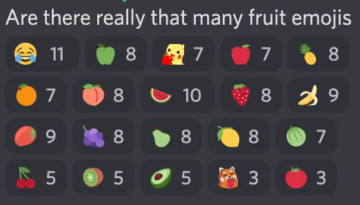 A Discord message reading "Are there really that many fruit emojis" with 19 unique fruit emoji reactions.