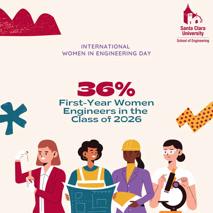 International Women in Engineering Day
36% first-year women engineers in the class of 2026