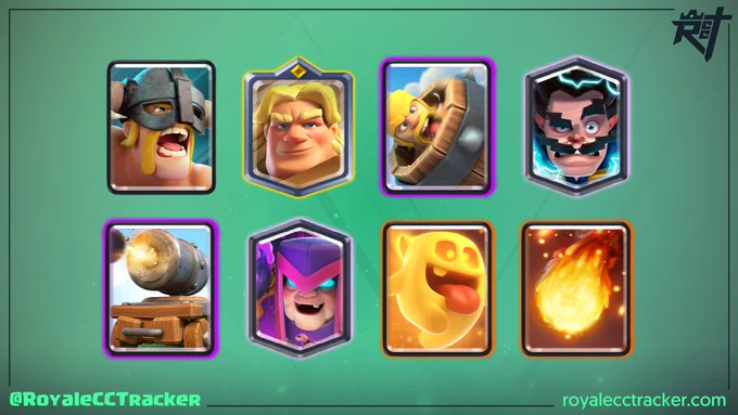 Royale Classic Challenge Tracker 12 Win Deck. www.royalecctracker.com