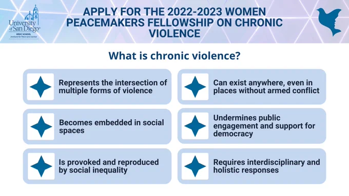 Apply for the 2022-2023 Women PeaceMakers Fellowship on Chronic Violence. What is chronic violence? Represents the intersection of multiple forms of violence. Becomes embedded in social spaces.