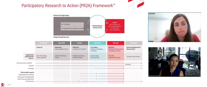 Image of the PR2A presentation slide with the two speakers