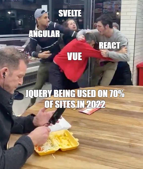 A meme of people fighting in the background labeled "Angular, Svelte, React, and Vue" with a man in the foreground calmly eating that says "jQuery being used on 70% of sites in 2022".