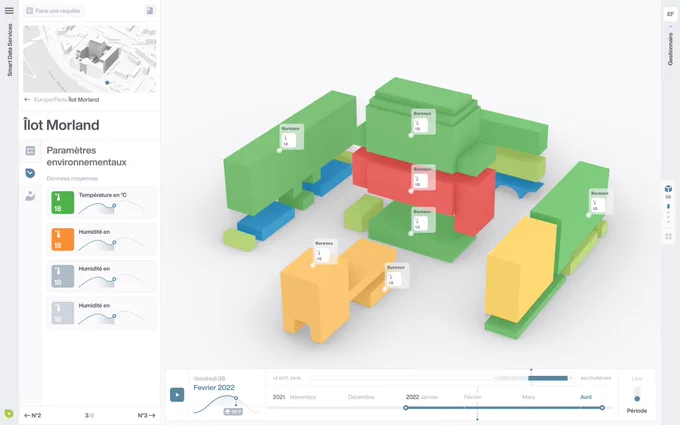 Digital Twin Morland Mixité Capitale - Ubiant