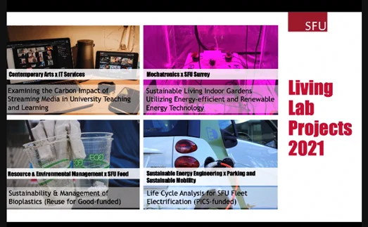 Screenshot of a presentation slide from SFU