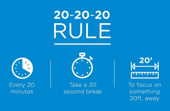 infographic of 20-20-20 rule
