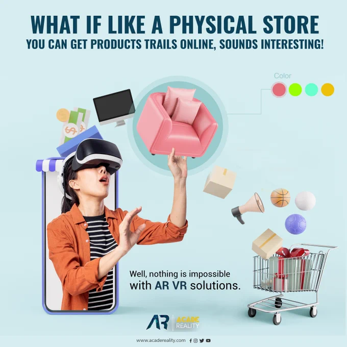 AR and VR in Ecommerce