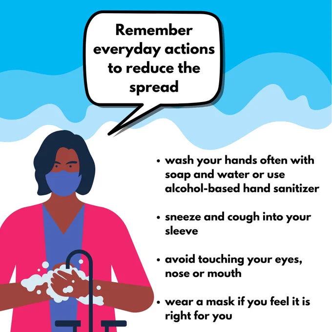 Remember to take everyday actions to reduce the spread