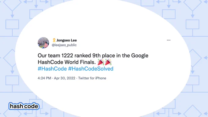 Hash Code highlight a tweet from Jongseo Lee @leejseo_public which reads, "Our team 1222 ranked 9th place in the Google HashCode World Finals #HashCode #HashCodeSolved" 