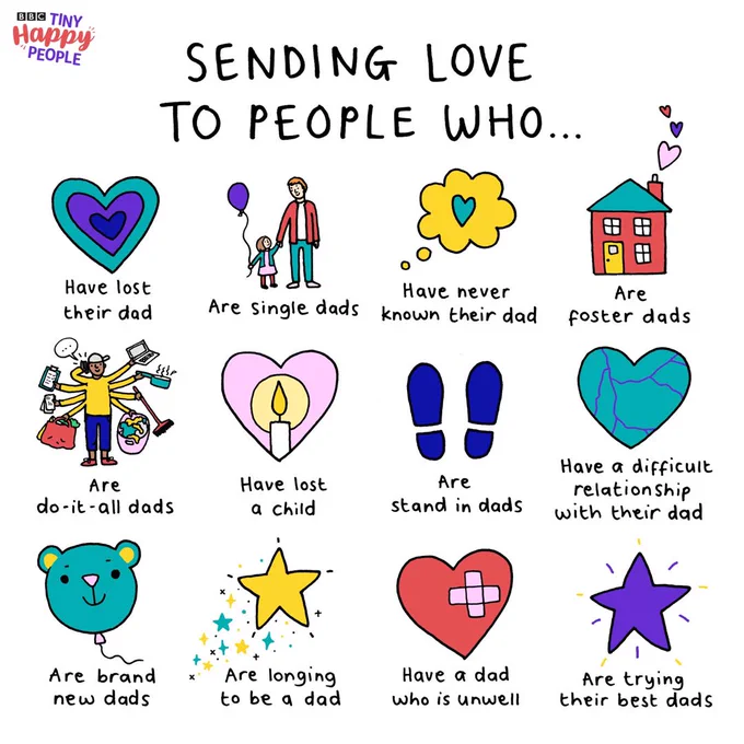 Sending love to people Who have lost their dad, a single dads, I have never known a dad, are foster dads, are do everything dads, have lost a child, are stand in dads, had a difficult relationship with their Dad, are a brand-new Dad, are longing to be a dad, have a dad who is unwell, Are trying their best dads .