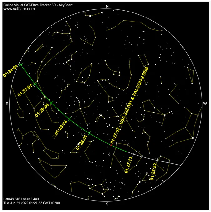 Sky map with highlighted TLE flyover path from the Satflare website.