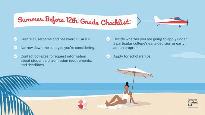 Summer Before 12th Grade Checklist: ​

Create a username and password (FSA ID).​

Narrow down the colleges you’re considering. ​

Contact colleges to request information about student aid, admission requirements, and deadlines.

Decide whether you are going to apply under a particular college’s early decision or early action program.​

Apply for scholarships.​