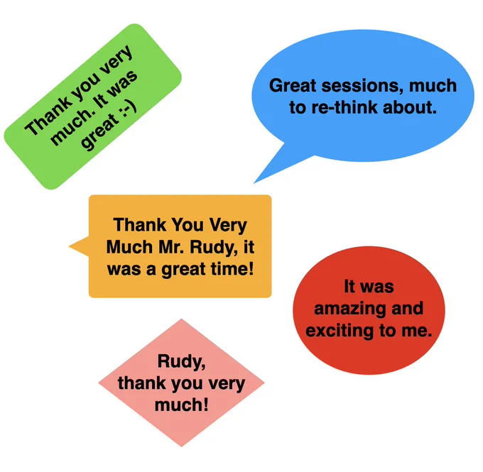 Feedback in text balloons