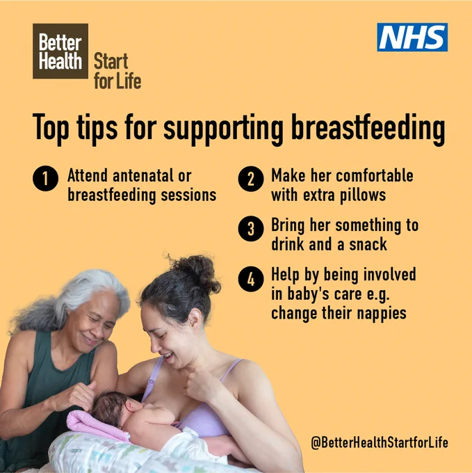Image shows someone breastfeeding.

Text reads: Top tips for supporting breastfeeding. 

1. Attend antenatal or breastfeeding sessions
2. Make her comfortable with extra pillows 
3. Bring her something to drink and a snack
4. Help by being involved in baby's care e.g change their nappies 

Logo top left reads: Better health, Start for Life.

Logo top right reads: NHS. 
