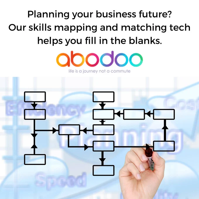 #levellingup #diversity #skillsmapping #talenthotspots #regionalinvestment #startupvillages #europeancommission #attrition