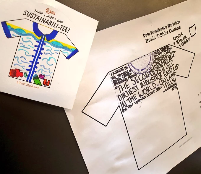 Two t-shirt designs . One design has clothes in the ocean to represent the  impact of fashion on marine wildlife and the other design has statements and stats about the environmental problems from fashion.