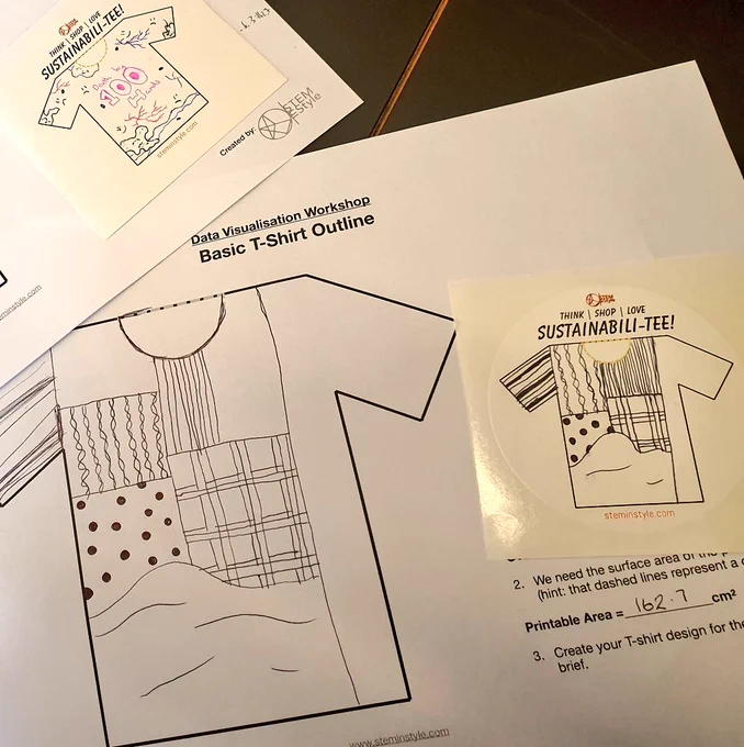 Three t-shirt designs by students  representing the 100 hands of effort put into each garment we wear and the waste impact of the fashion industry