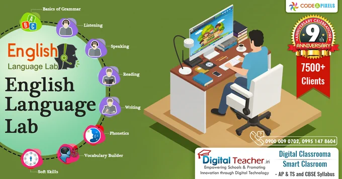 software help learners improve their English