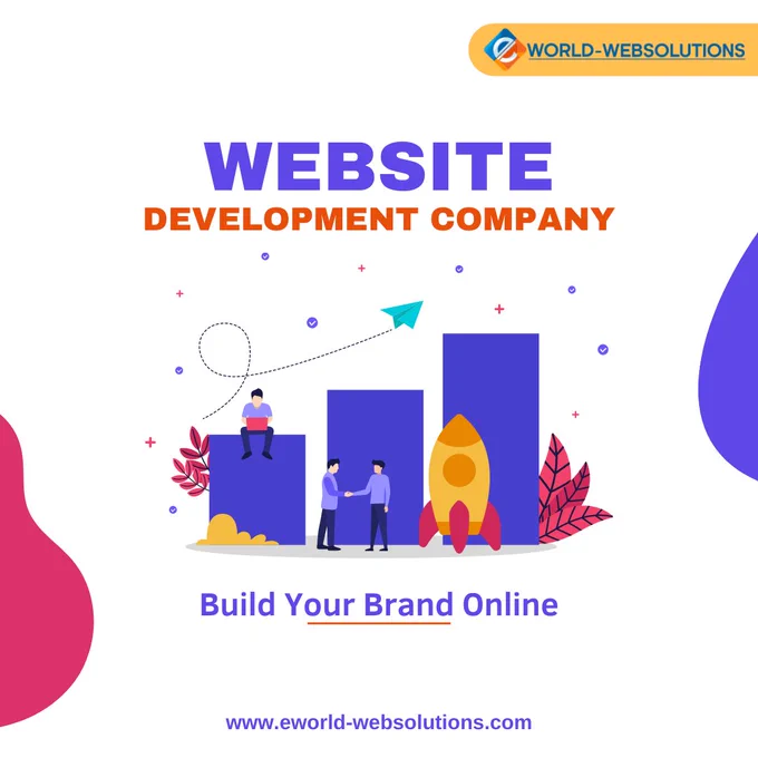 website development in lahore