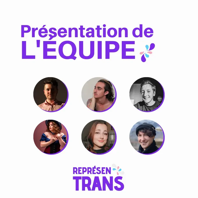 "Présentation de l'équipe" écrit en haut avec photos des 6 membres de l'équipe.