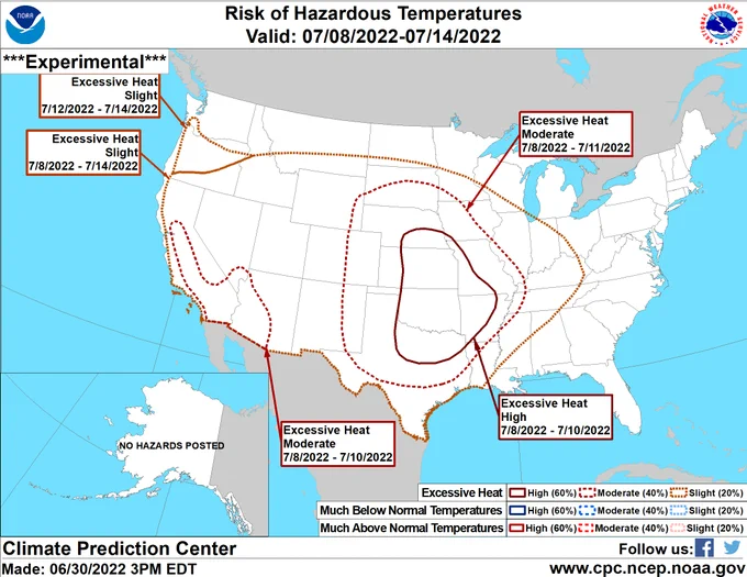 National map showing risk of excessive heat covering most of California eastward to the Ohio River Valley and Midwest from July 8-14th.